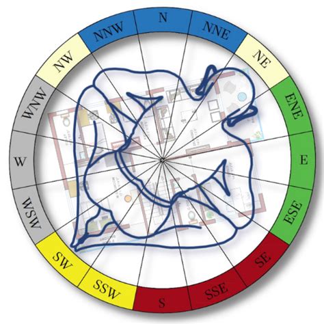 線上羅盤|Vastu Compass by AppliedVastu